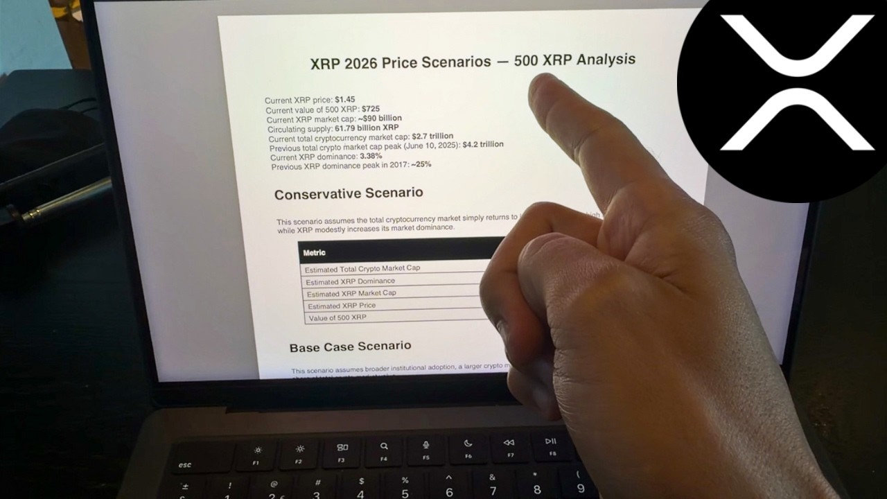 Сколько будут стоить 500 монет XRP в 2026 году&hellip; (Безумно богаты)