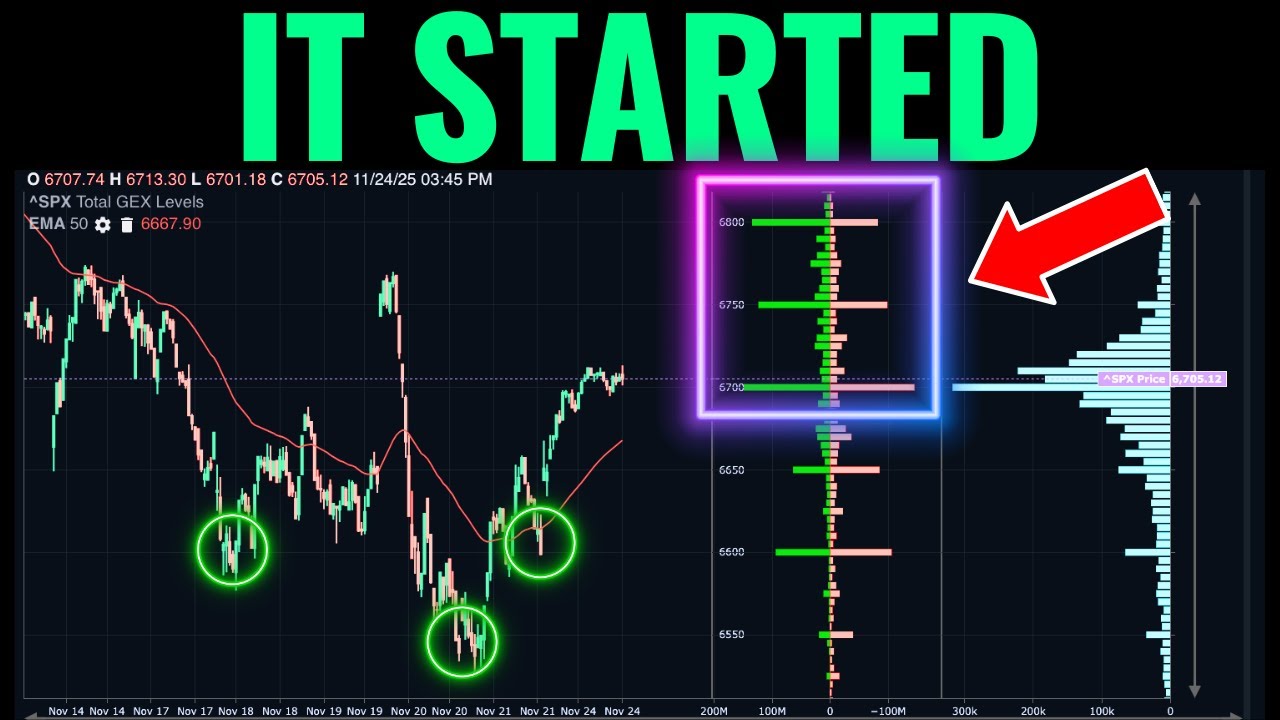 Куда указывает гамма-облучение в будущем