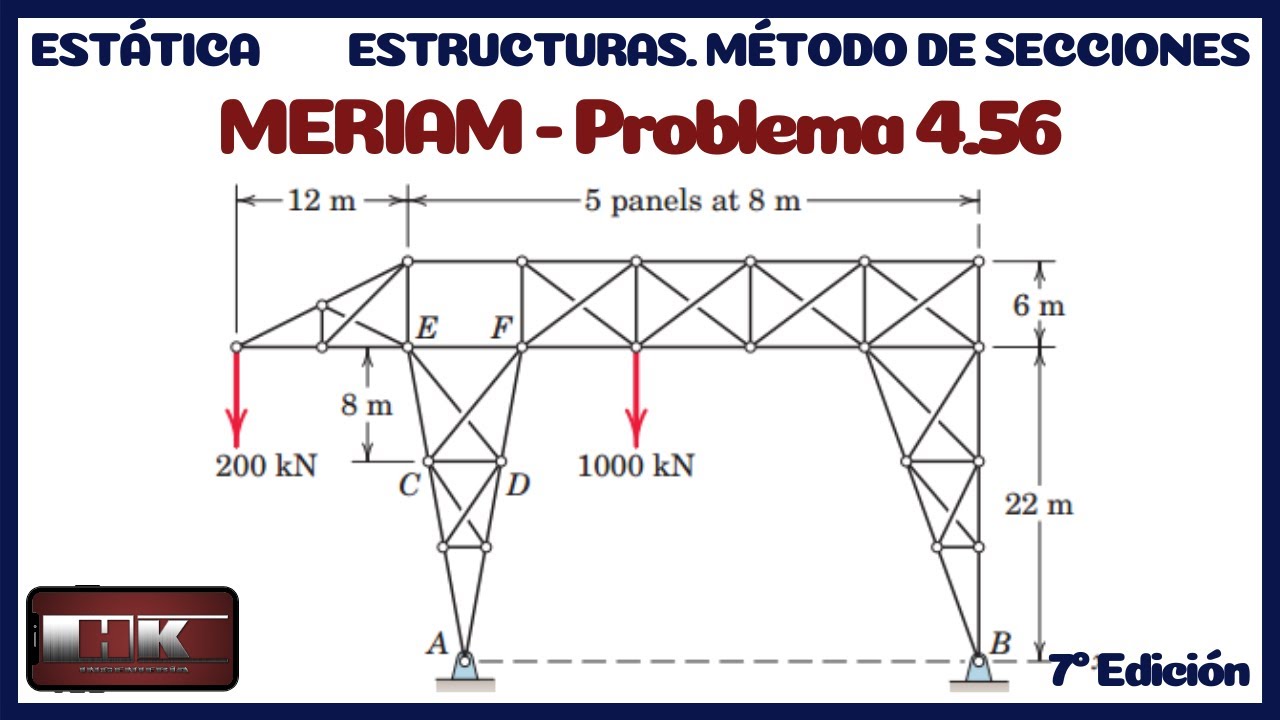 Estática Meriam. Problema 4.56  Análisis Estructural. Método de Secciones (7 Edición)