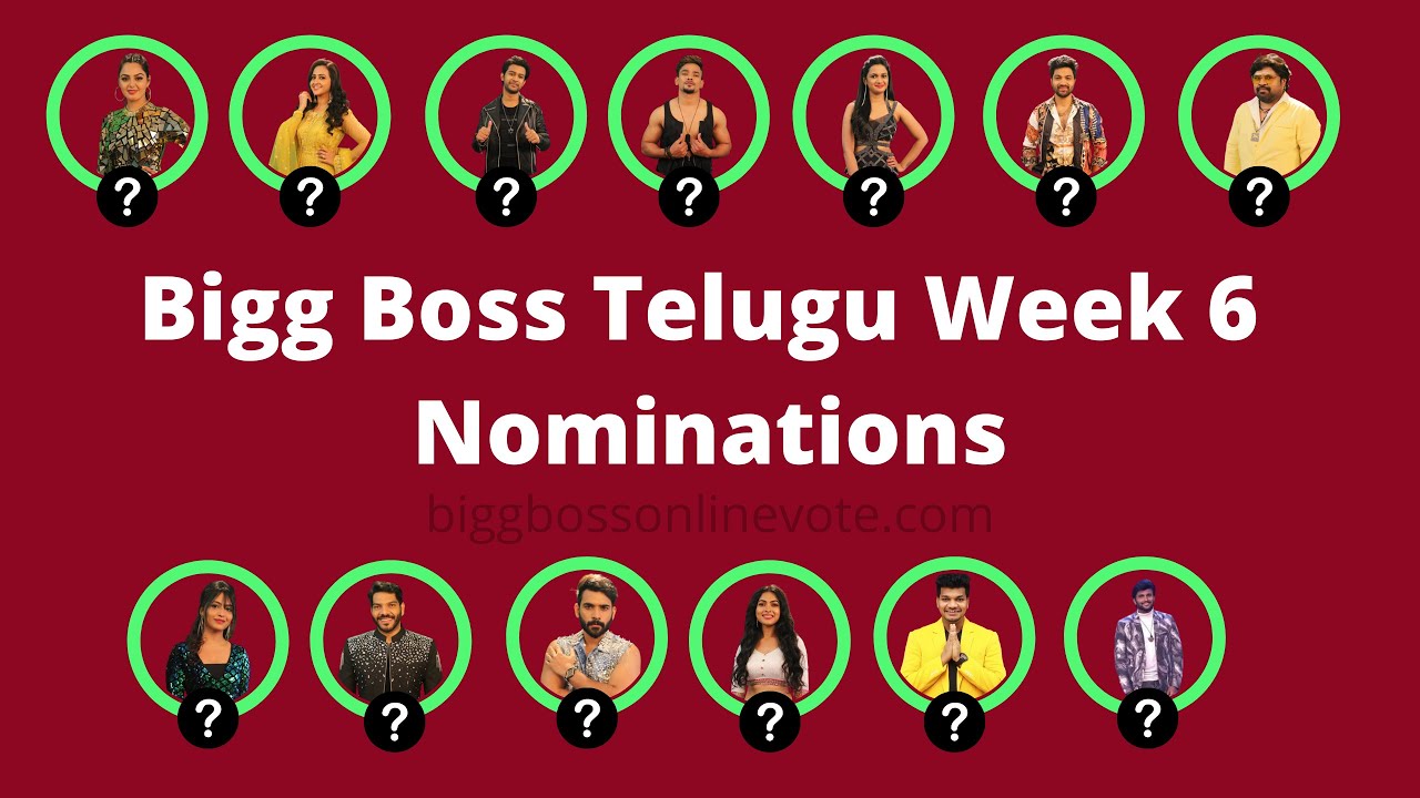 Bigg Boss 4 Telugu Week 6 Nominated Contestants| Bigg Boss 4 Nominations|Bigg Boss 4 Telugu Voting