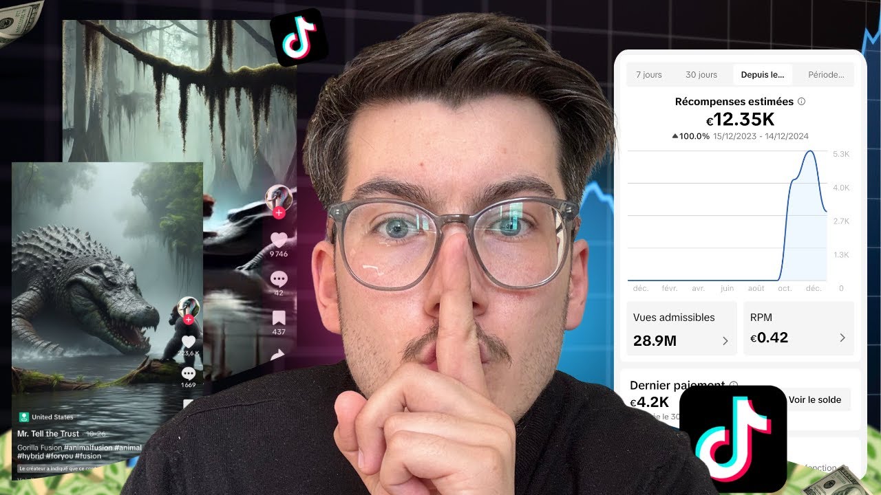 Comment créer des vidéos TikTok virales avec la fusion d'animaux AI (gagnez 12 000 € en 30 jours)