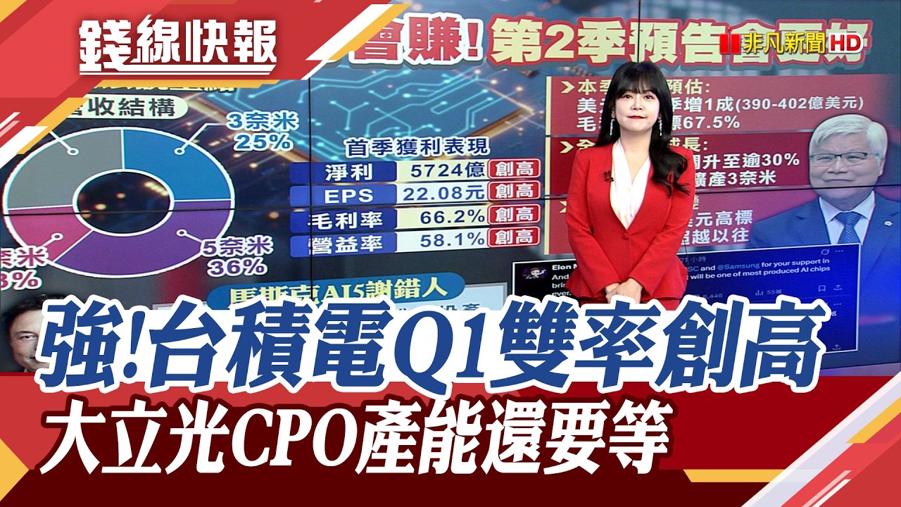 台積電首季好賺! EPS22.08元締新猷 雙率雙升突破財測! 大立光轉攻CPO市場 林恩平:量產還需1~2年｜主播 賴家瑩｜【錢線快報】20260416｜非凡新聞