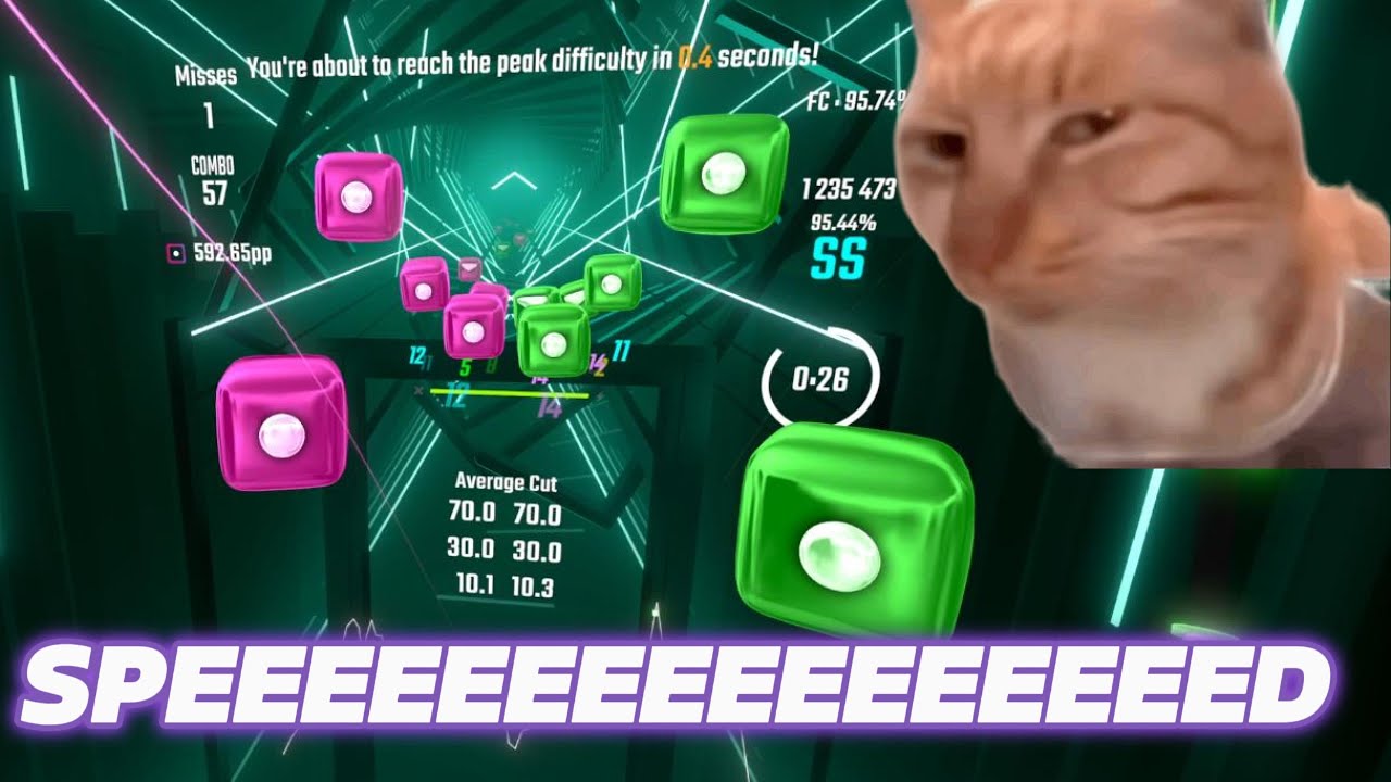 400 Sub Special :) SPEEEEEEEEEEEEEEEEEEEEEEEED