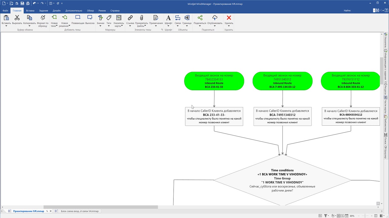 Проектирование IVR Asterisk FreePBX