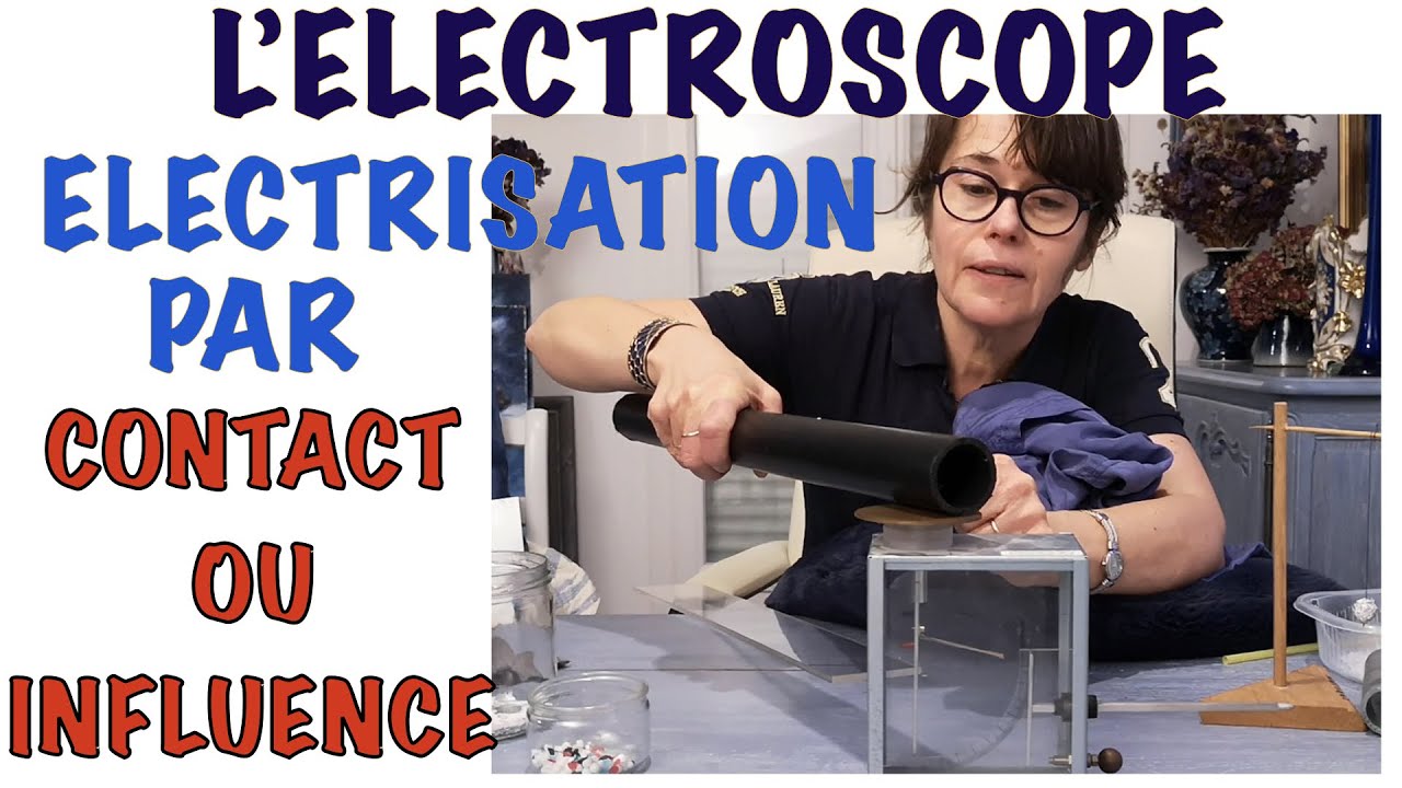 L’ELECTROSCOPE: DÉTECTEUR DE CHARGE.ÉLECTRISATION PAR CONTACT OU PAR INFLUENCE. PRINCIPE EXPLICATION