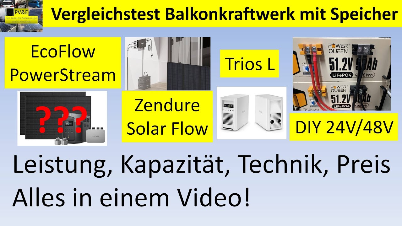Der Vergleich: EcoFlow PowerStream vs Zendure SolarFlow vs Trios L vs DIY Balkonkraftwerk Speicher