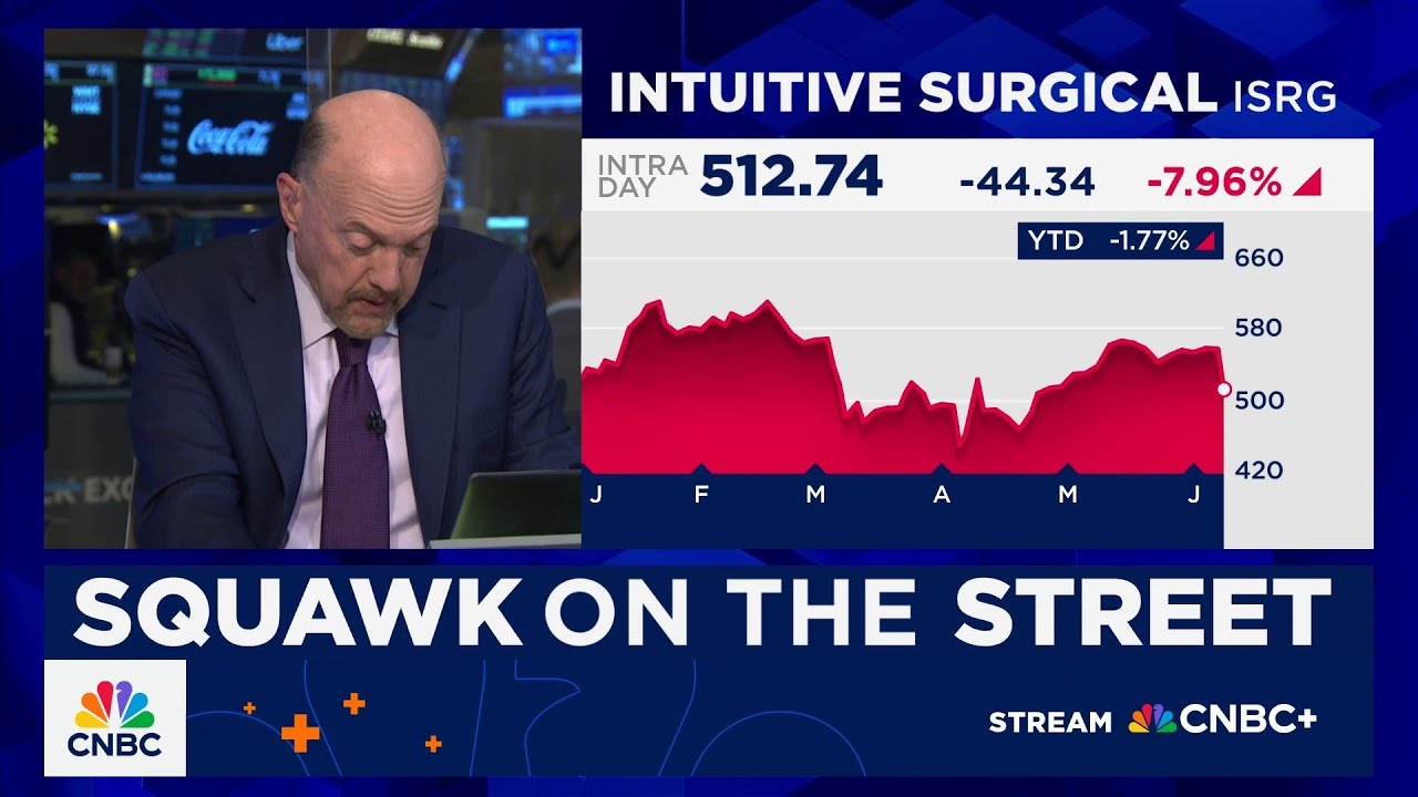 Cramer&rsquo;s Stop Trading: Intuitive Surgical