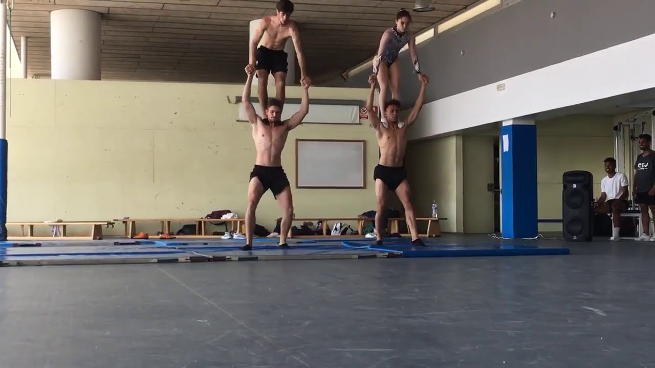 Acrosport 2020