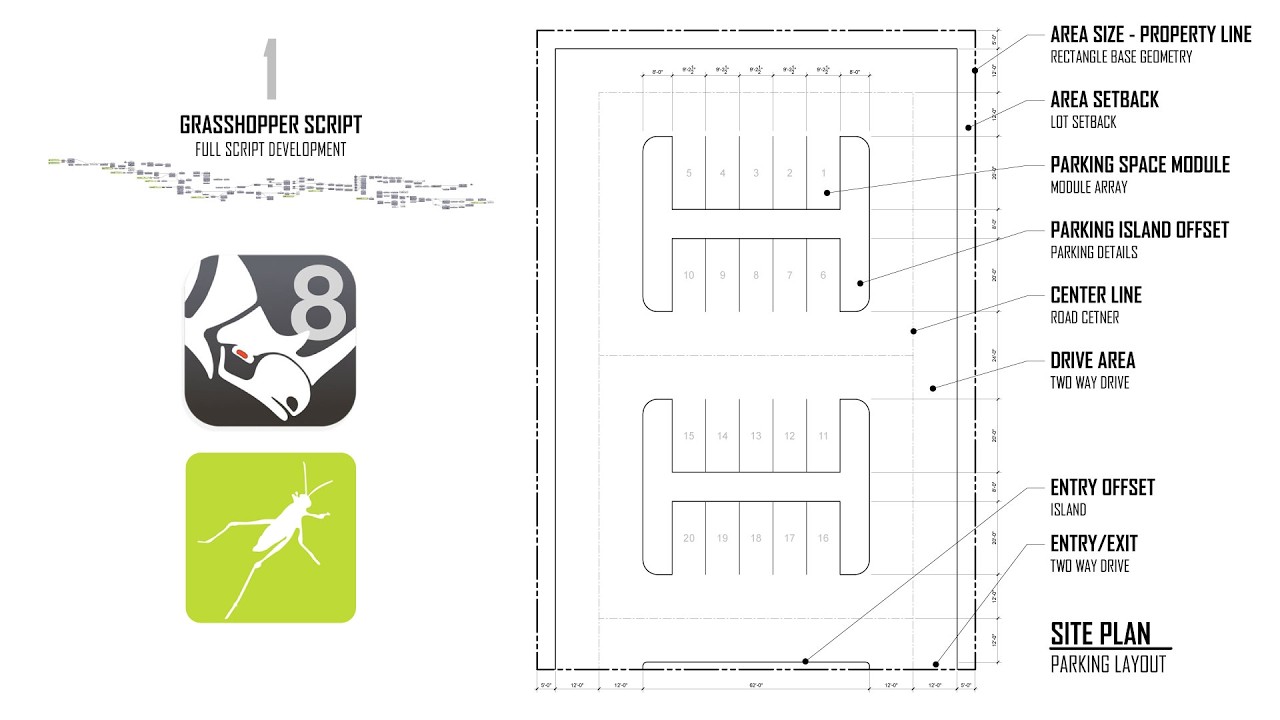 Parametric Parking Layout and Design using #Grasshopper for #Rhino3d Script Download Available