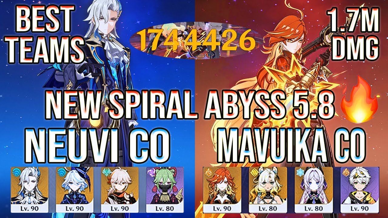 🔥 New Spiral Abyss 5.8 JUST Dropped! Best Neuvillette & Mavuika Teams to CRUSH It! | Genshin Impact
