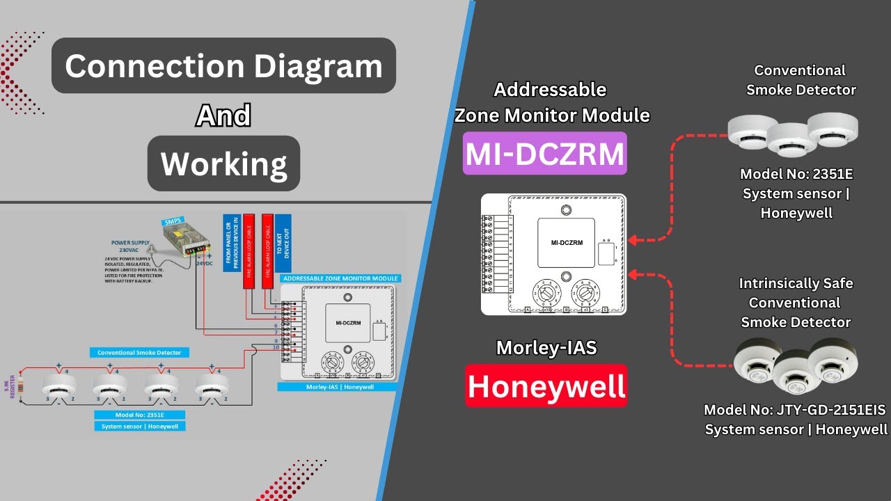 Morley-IAS (Honeywell) MI-DCZRM Addressable Zone Monitor Module | Wiring Diagram & Working Explained
