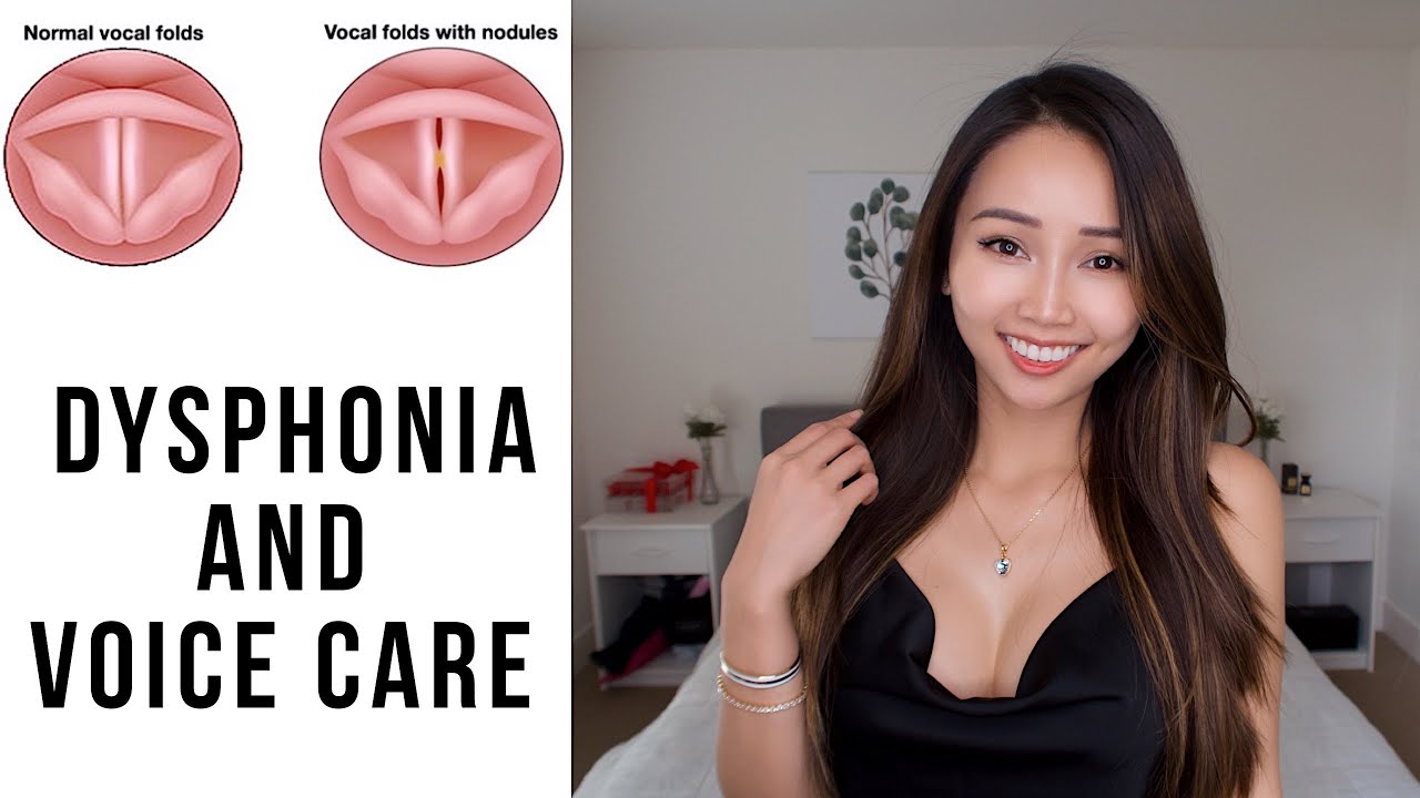Voice Disorders / Dysphonia & Voice Care | Faye Miah