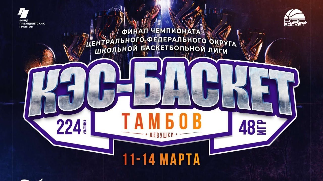 Финал Чемпионата Центрального федерального округа девушки 3 игровой день