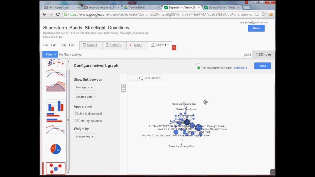 Data Visualization Tutorial: Google Fusion Tables and NYC Open Data
