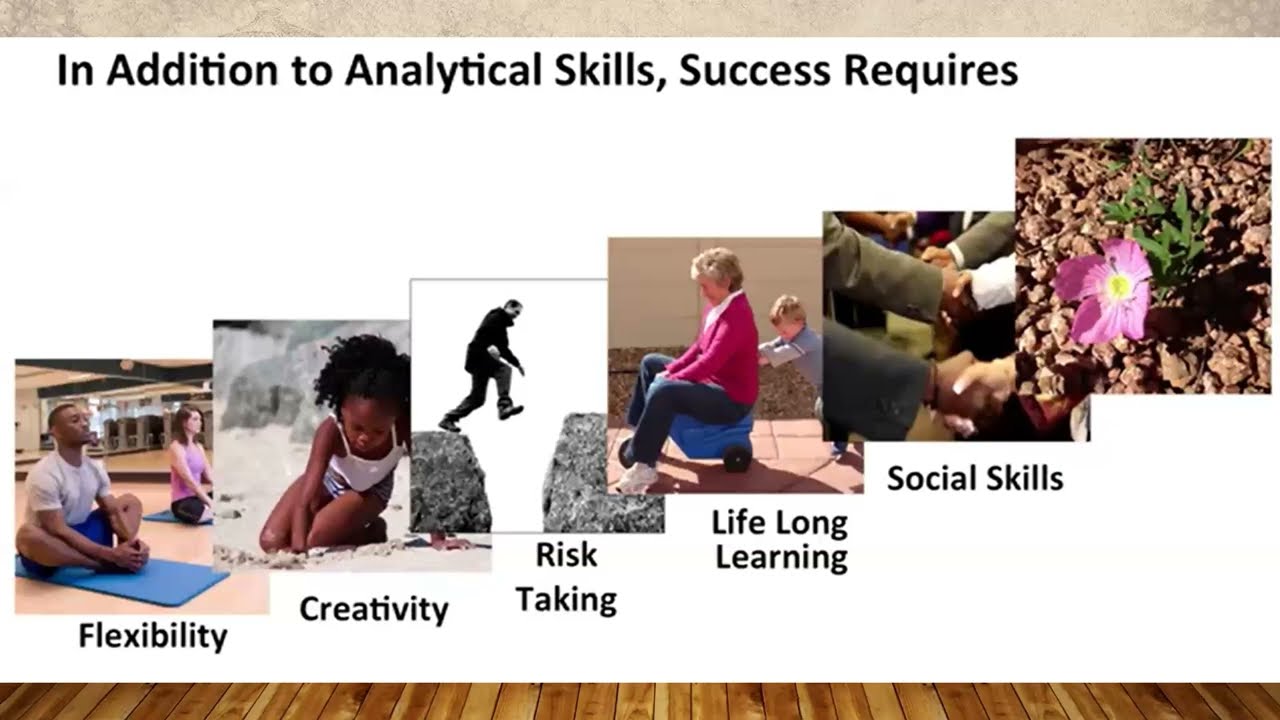 Science of Success   1. What success requires!