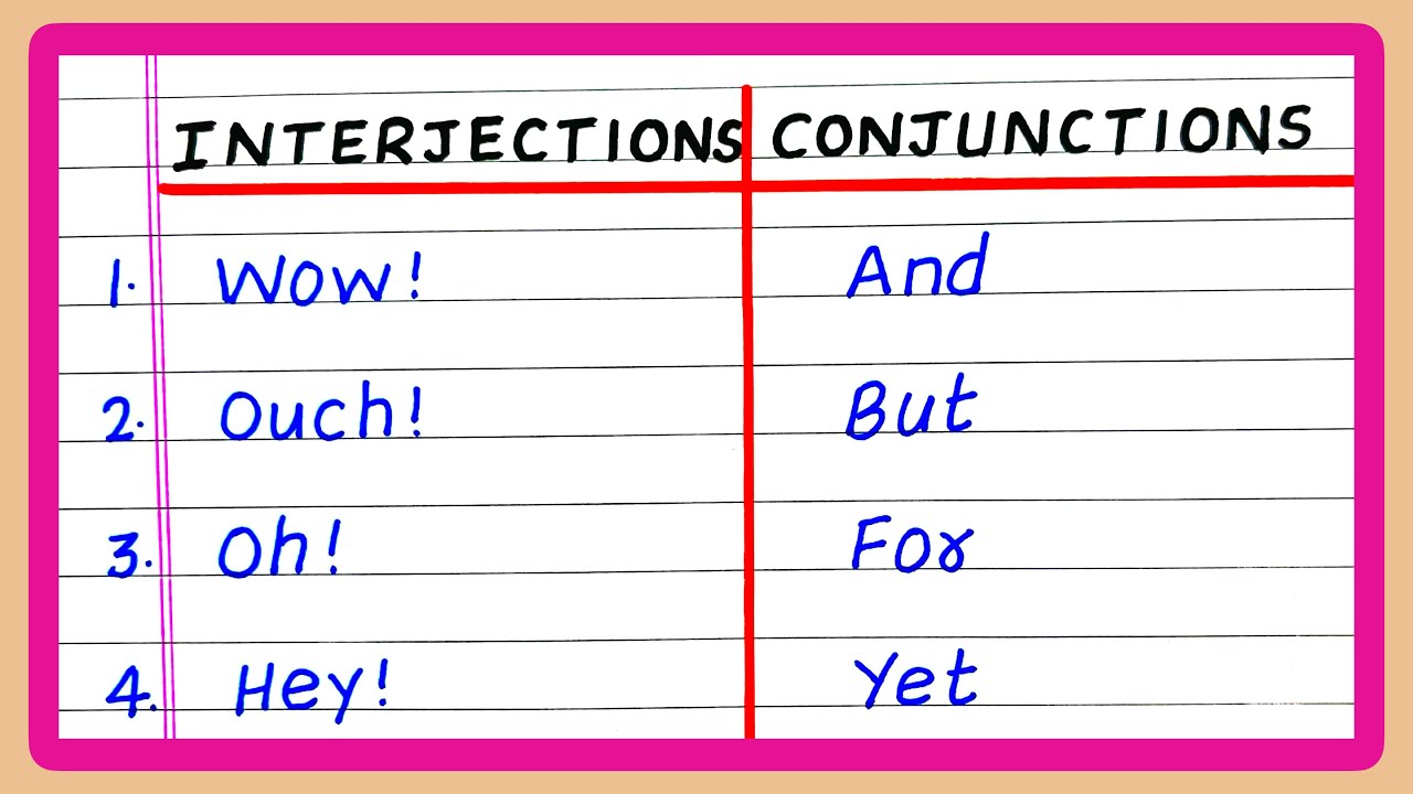 INTERJECTIONS AND CONJUNCTIONS | 5 | 10 EXAMPLES OF INTERJECTIONS AND CONJUNCTIONS | IN ENGLISH
