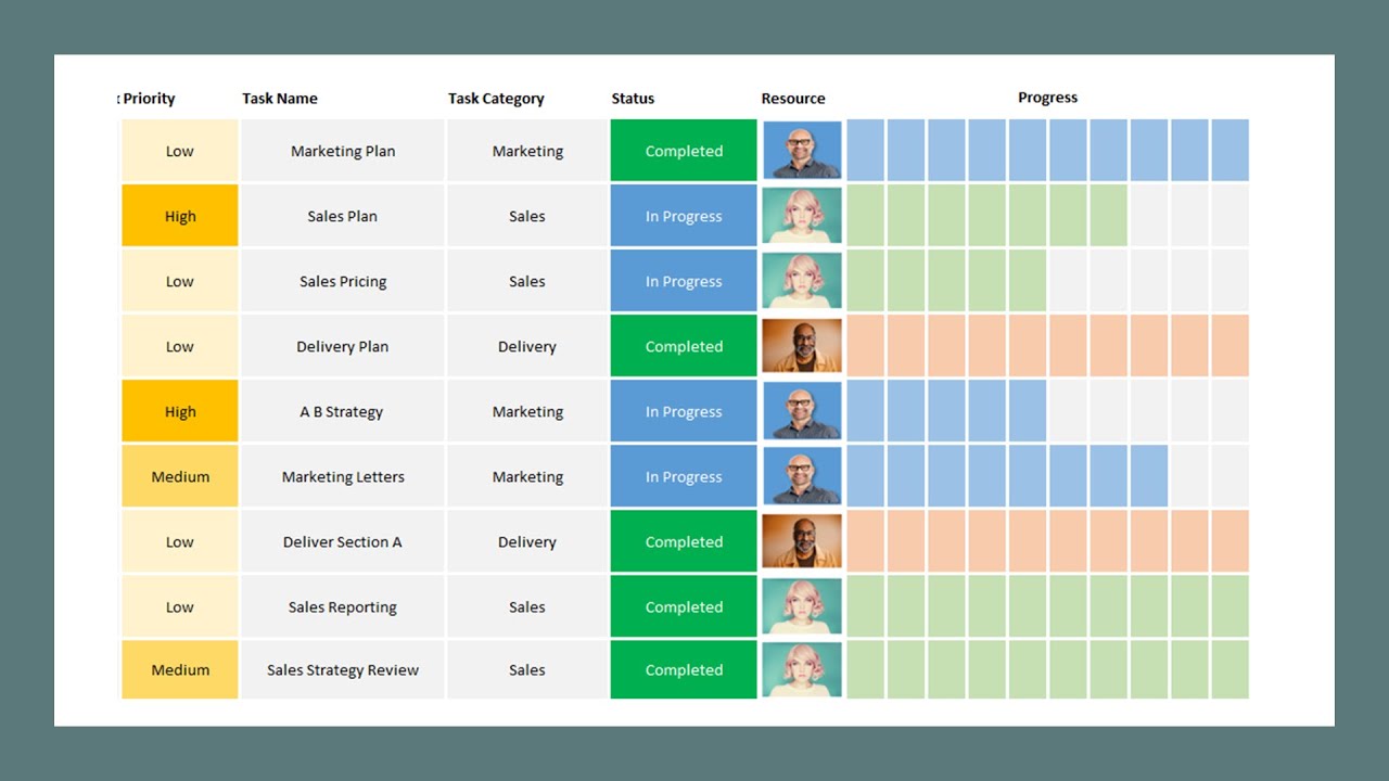 Build an Excel Task List with Resource Pics | Task Project Categories  Status and Resourcing