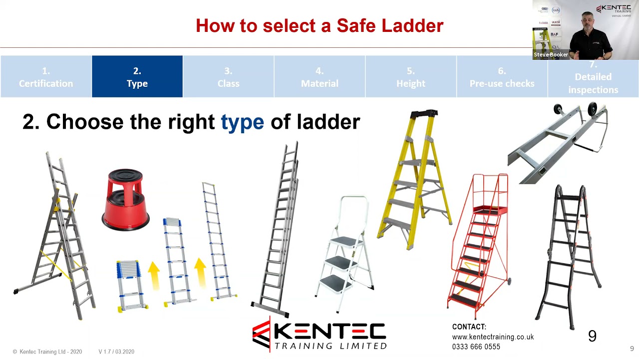 Work at height