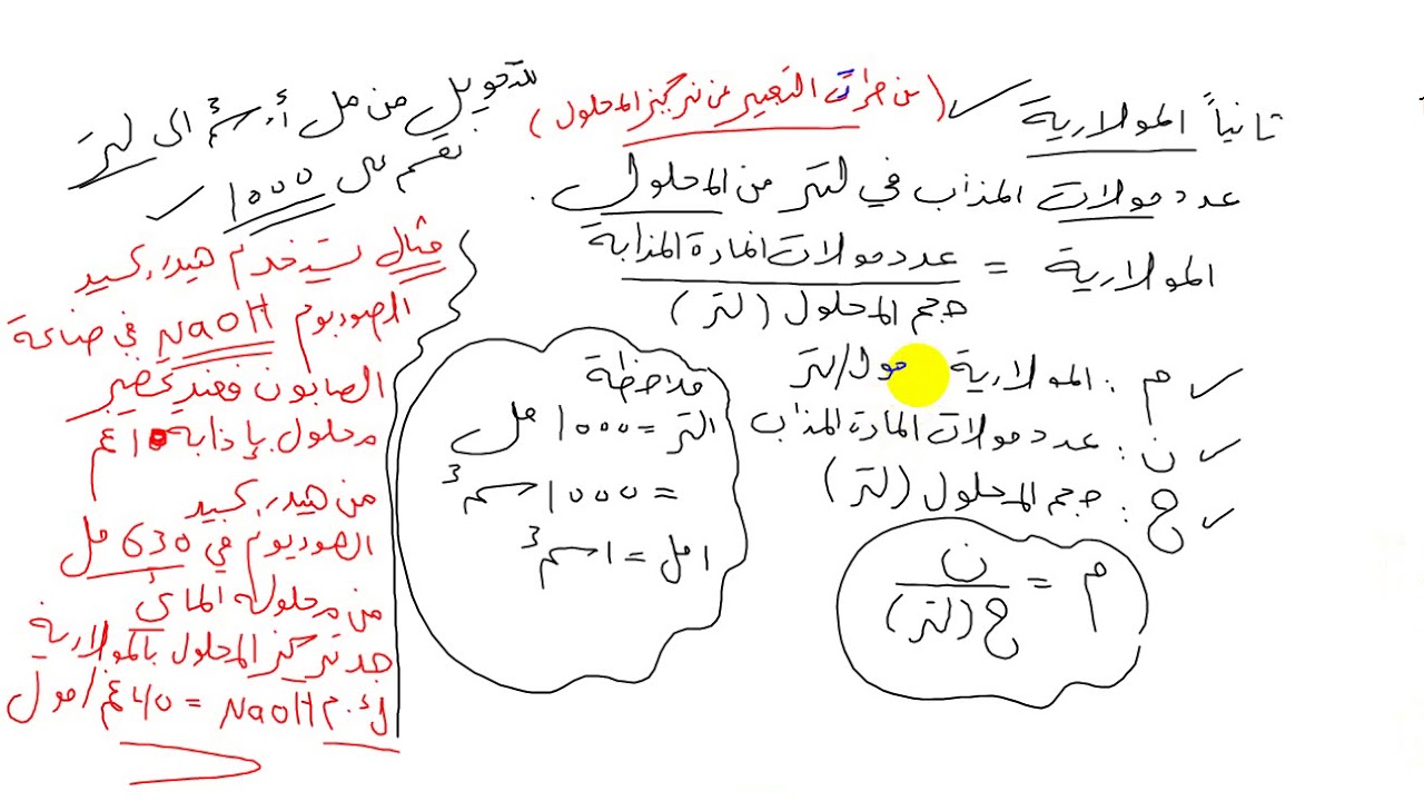 الكيمياء - الاول ثانوي العلمي - المولارية - الاستاذ محمد بدران - الفاضلية الثانوية - طولكرم