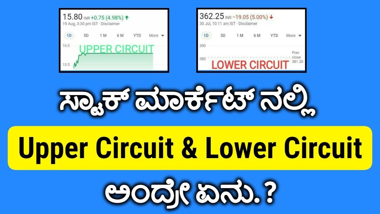 What is Upper Circuit and Lower Circuit | How to Entry and Exit in Trade| Stock Market Kannada