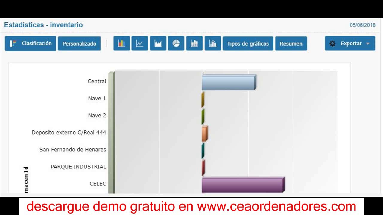 hacer inventario online