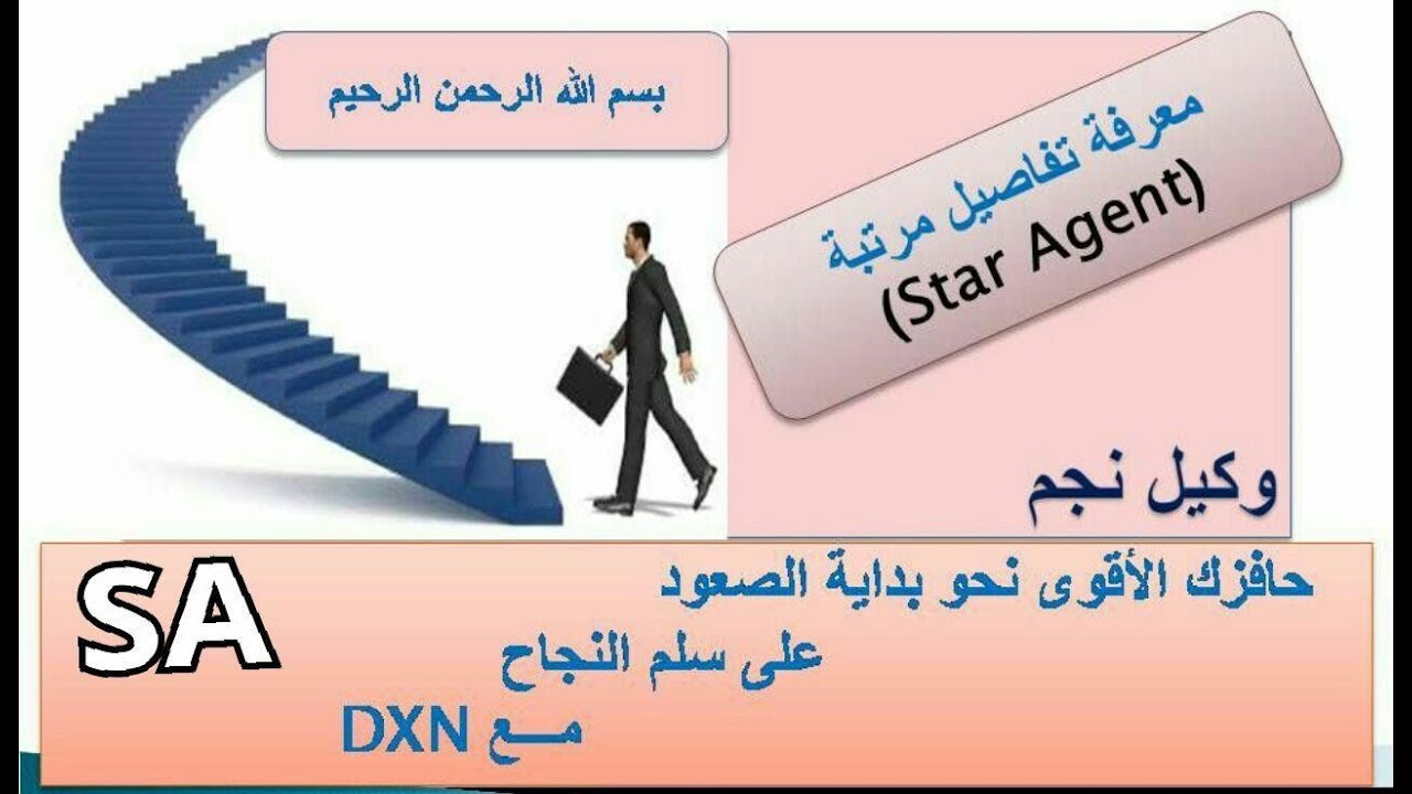 الخطة التسويقية لشركة DXN  العالمية (مرتبة 2 النجم SA) م.حسام علي