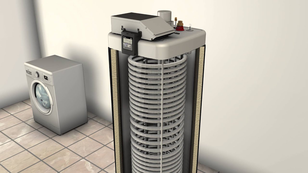 Daikin - Domestic hot water with solar energy