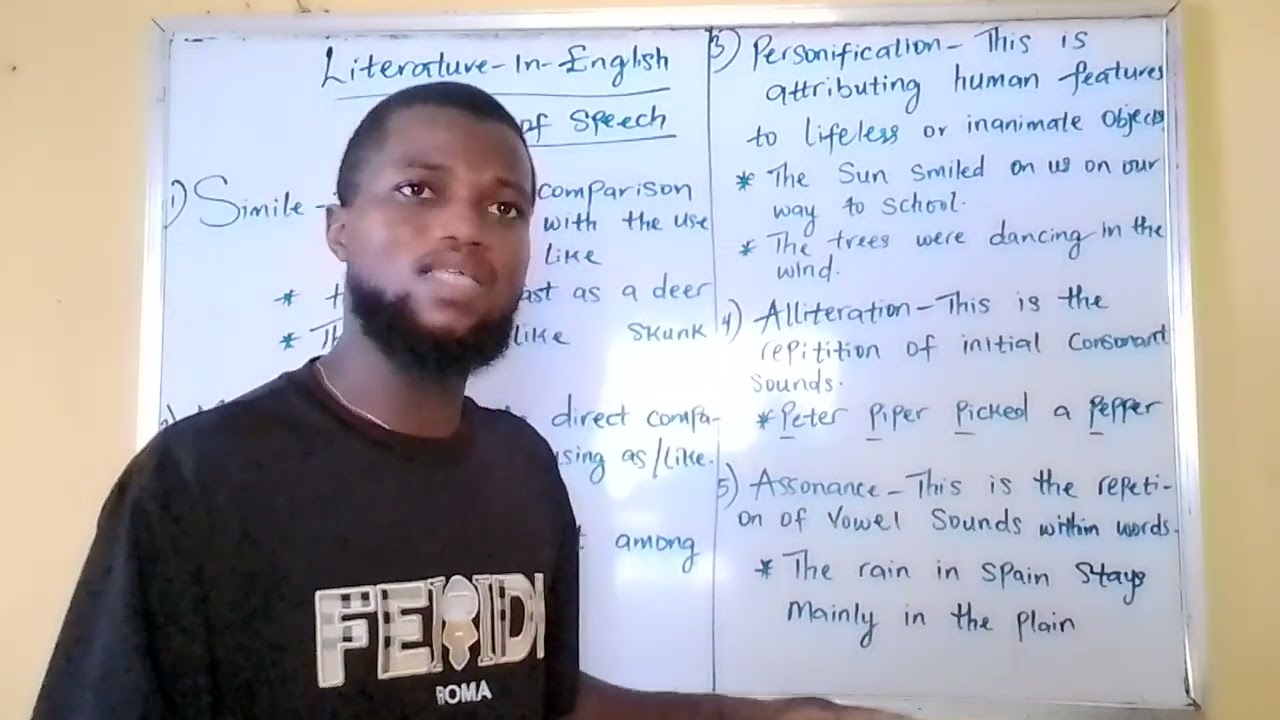 Figures Of Speech 