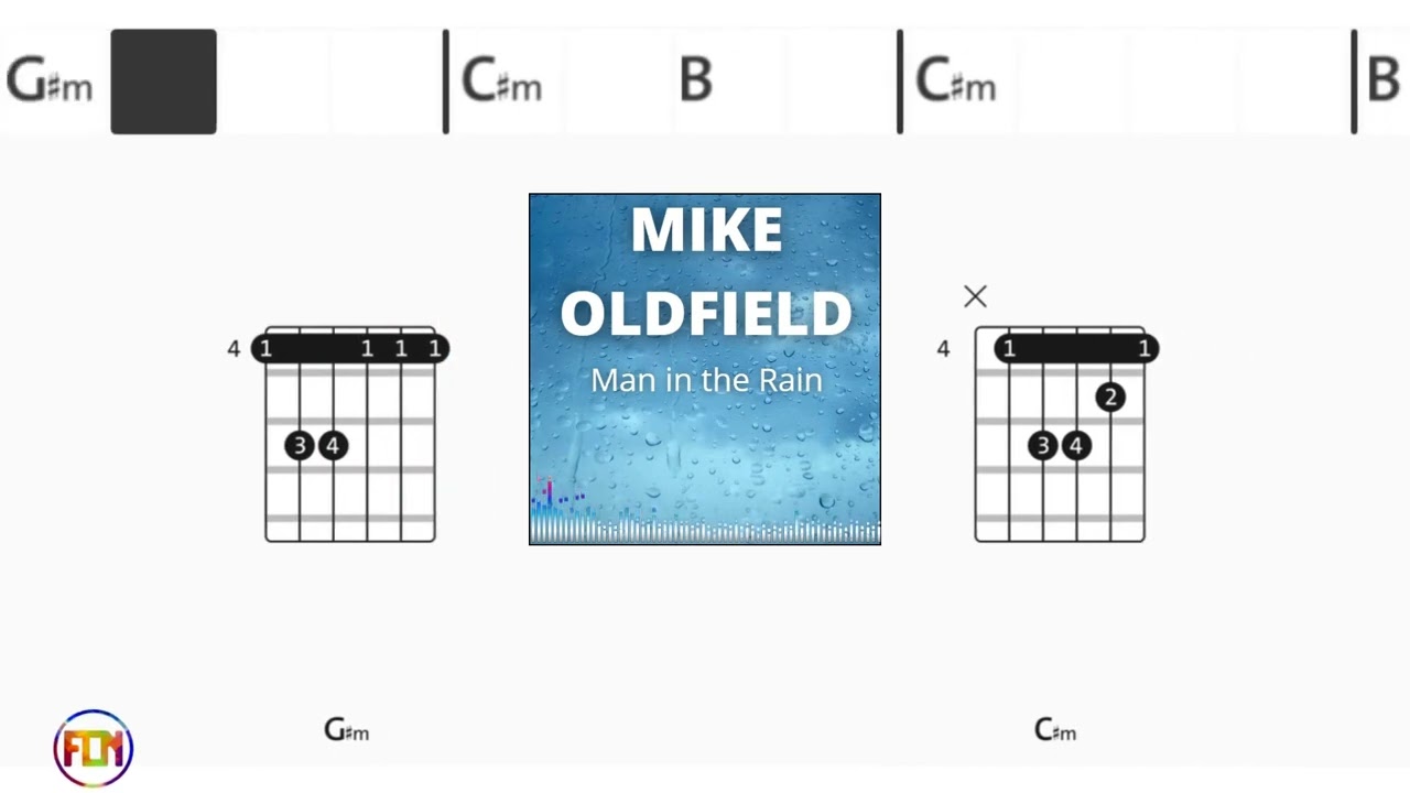 MIKE OLDFIELD Man in the Rain FCN GUITAR CHORDS & LYRICS