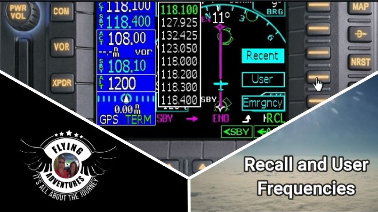 Garmin 480 - Recall and User Frequencies