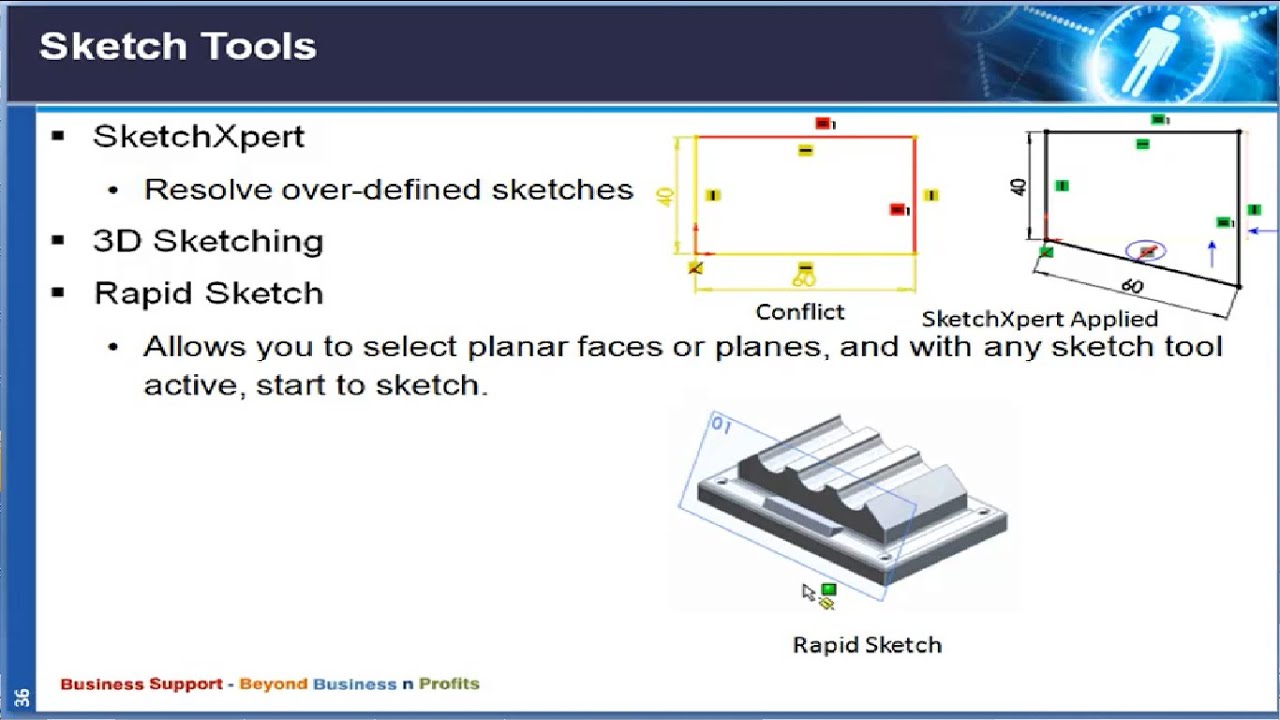 27 SketchXpert in Solidworks, Resolve over-defined sketches in Solidworks, Rapid Sketch,3D Sketching