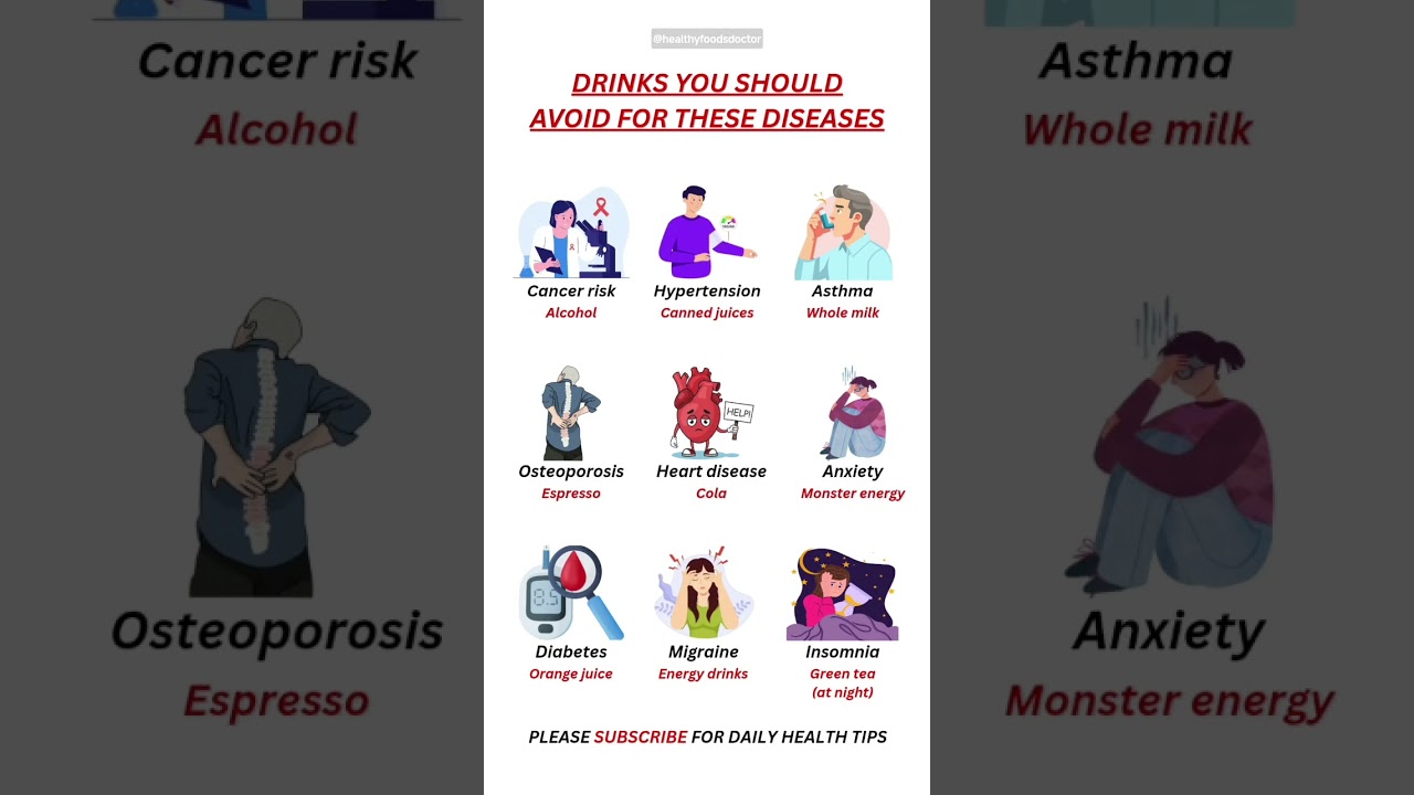 🥤 Avoid These Drinks | Protect Your Health | Drinks That Ruin Your Health🚨 