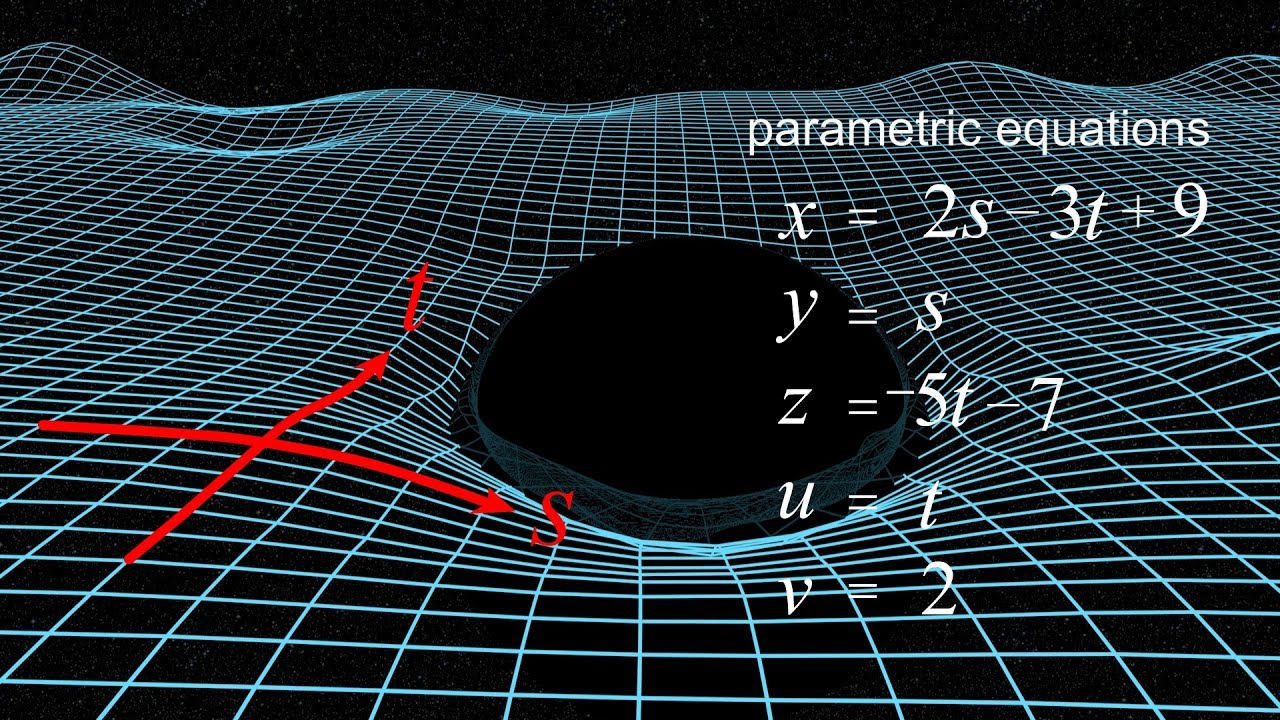 Algebra 60 - Parametric Equations with Gauss-Jordan Elimination