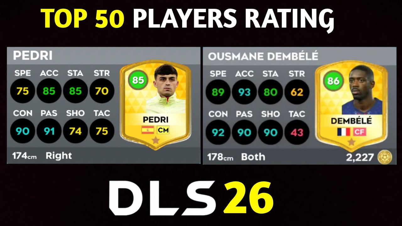 DLS 26 | TOP 50 BEST PLAYERS IN DLS 26 | DREAM LEAGUE SOCCER 2026