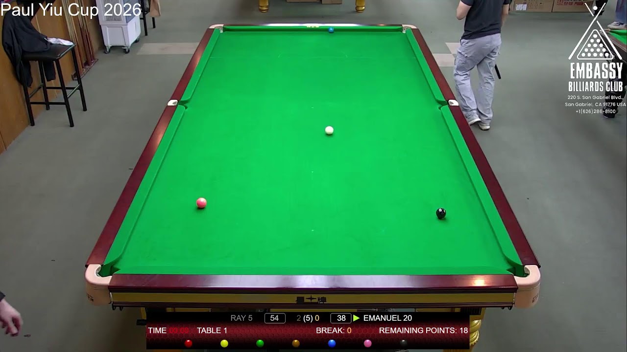Paul Yiu Cup 2026 Ray +5 Vs Emanuel +20