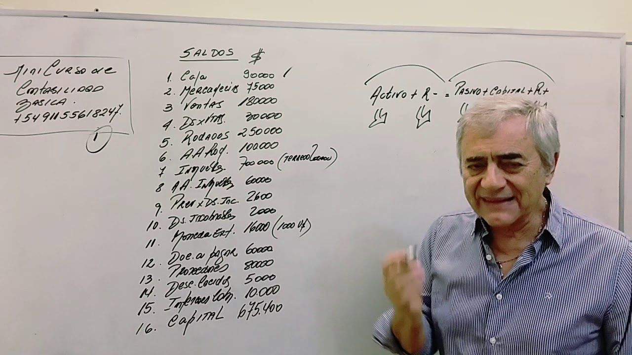 CONTABILIDAD BASICA: MINI CURSO . SALDOS Y AJUSTES.CLASE 1.