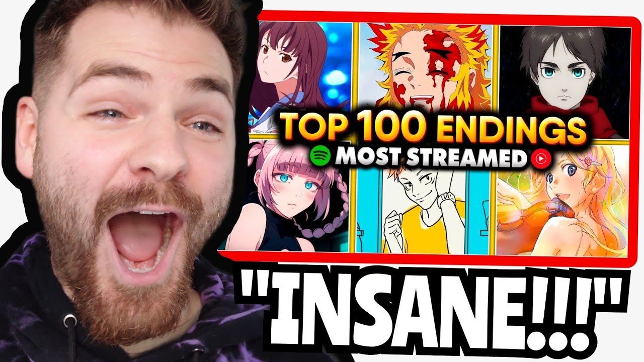 MOST STREAMED ANIME ENDINGS OF ALL TIME!!! (100% UNPREDICTABLE!!)