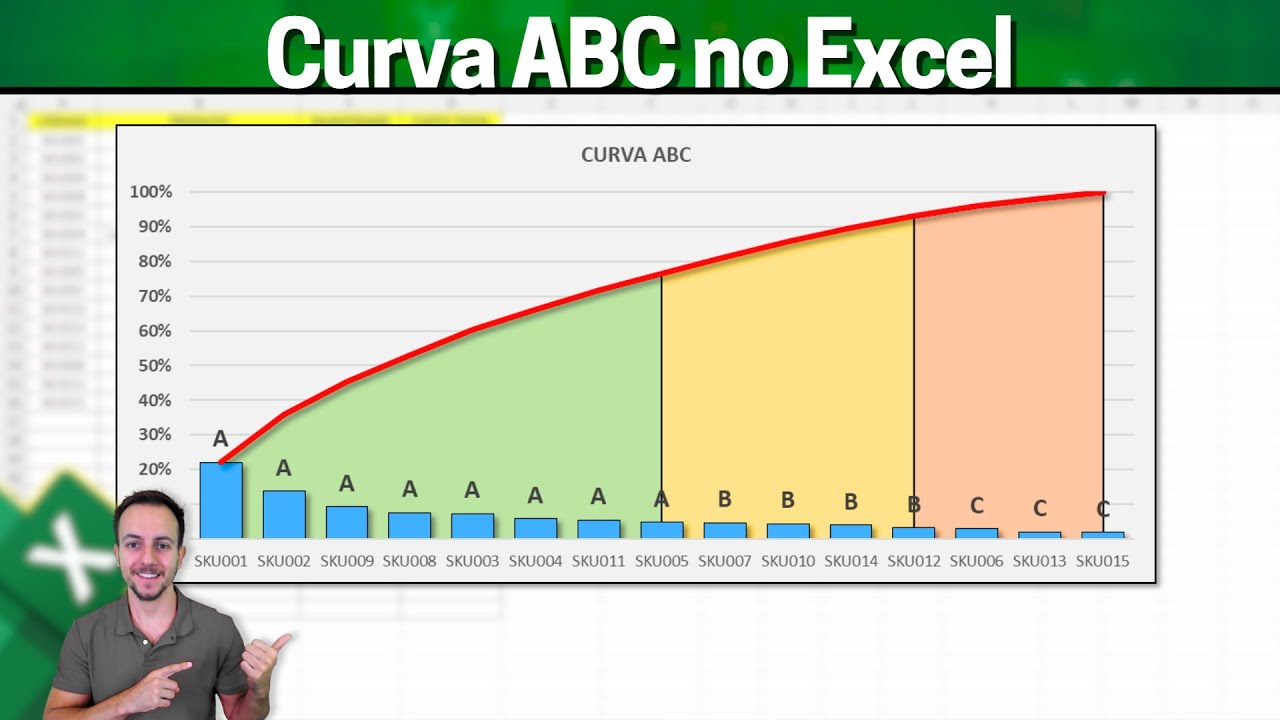 Como Fazer Gráfico de Curva ABC no Excel | Planilha Grátis
