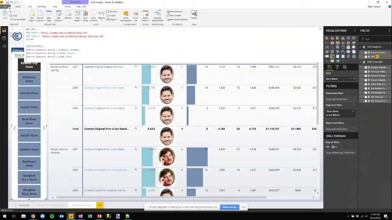 Building a KPI Scorecard w/ Custom Visuals in Power BI with Reid Havens