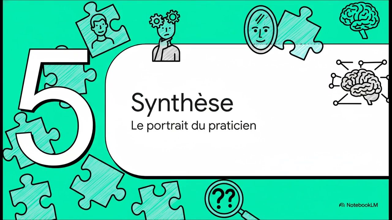 Le Praticien R&eacute;flexif : qui est-il ?