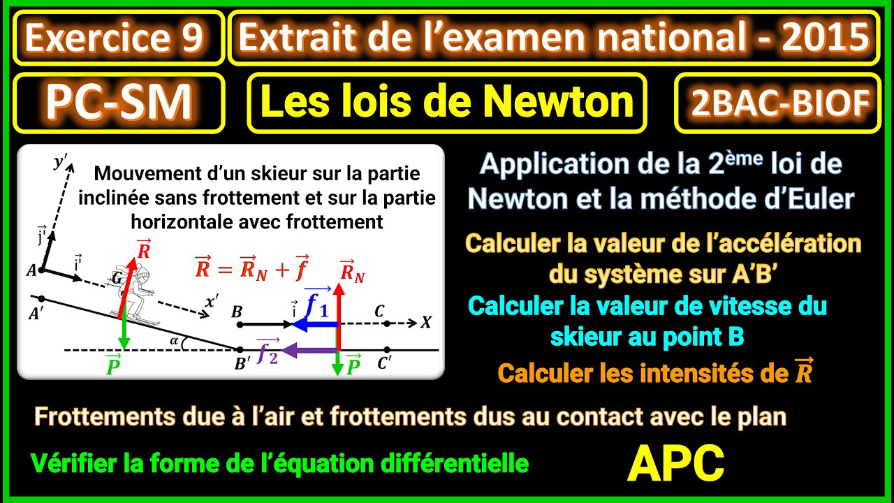 Exercice 9: Les lois de Newton (extrait de l'examen national 2015) || 2BAC - BIOF