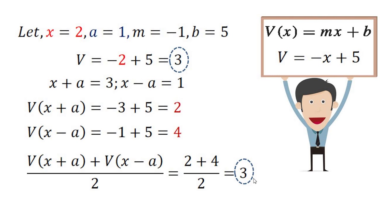 3.1. LAPLACE'S EQUATION