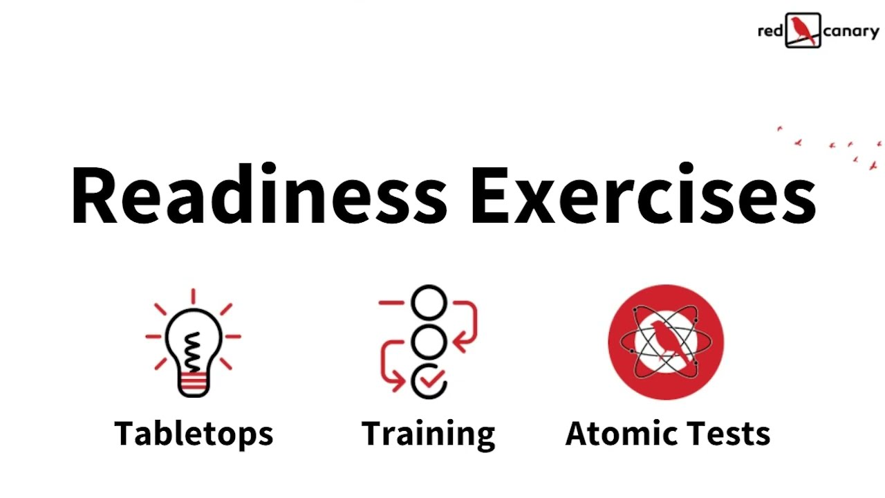 Redefining incident response preparedness