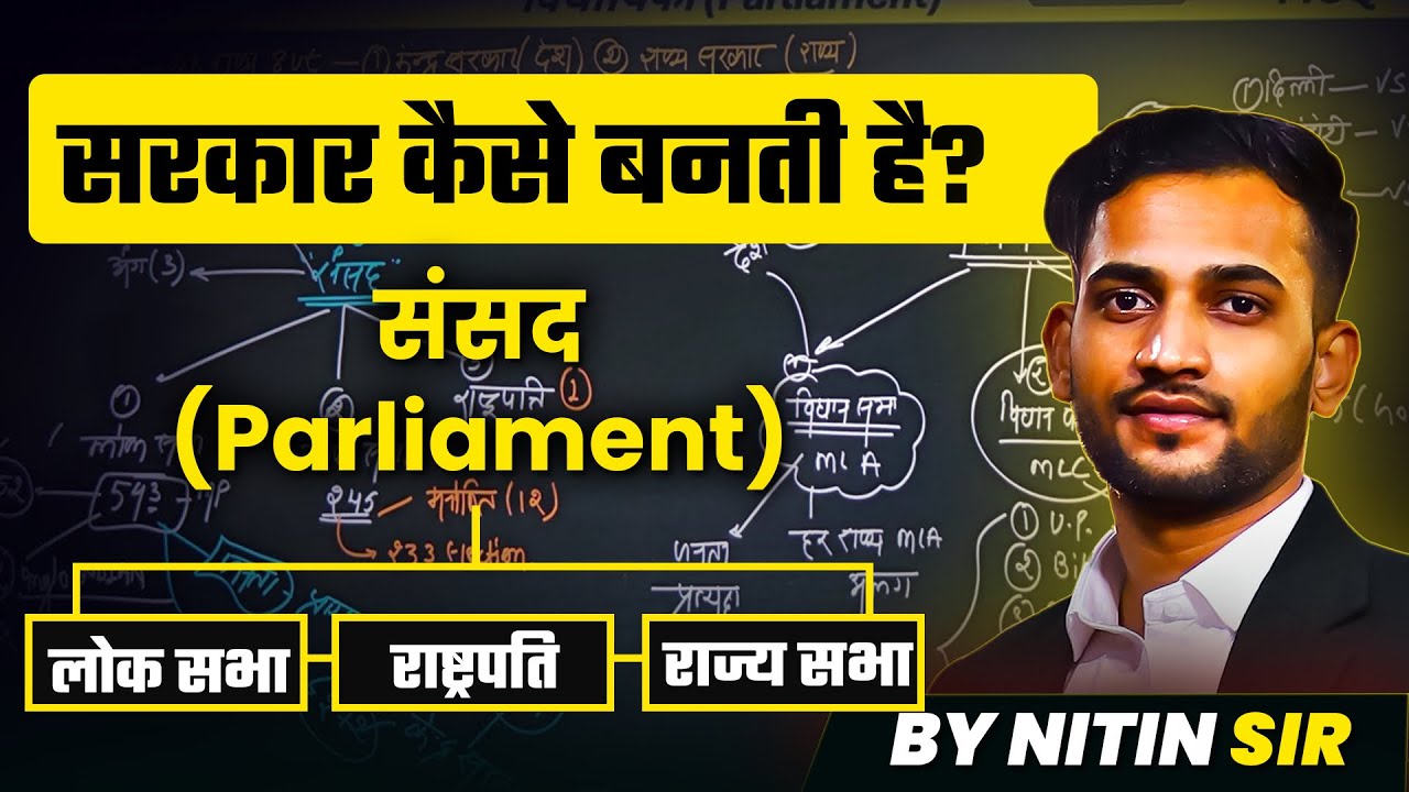 सरकार कैसे बनती है?|  | Pol Science | Lok Sabha Rastpati Rajya Sabha 