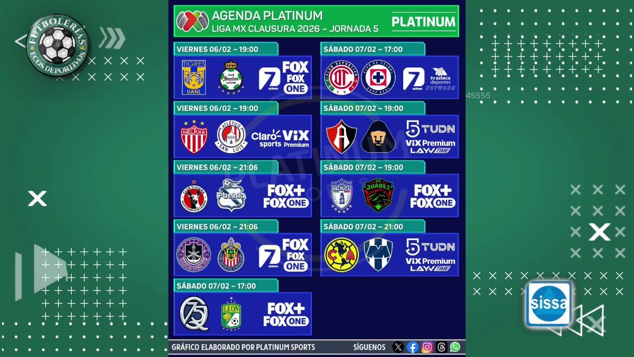 Futbolerias y Ecos Deportivos 5 de Febrero de 2026