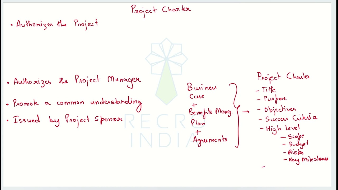 Project Charter