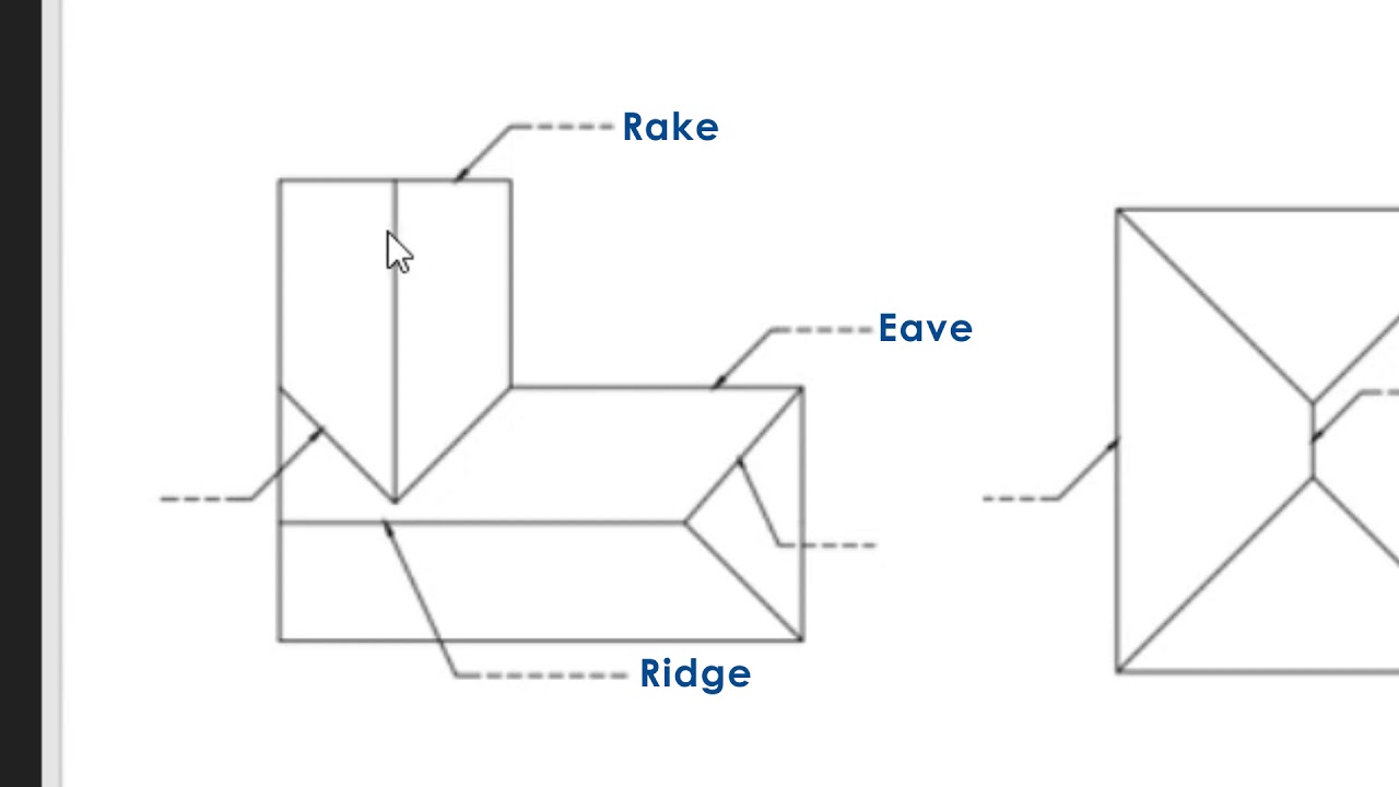 Parts Of A Roof