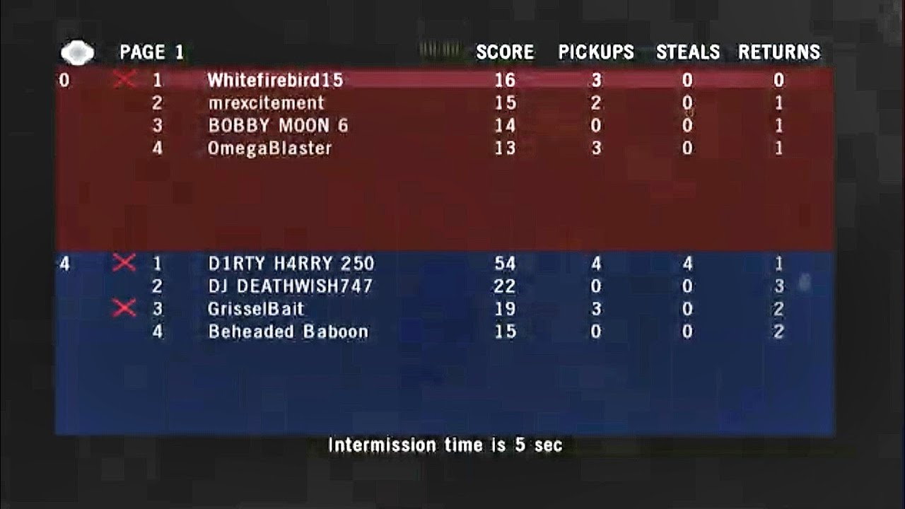 Dome Steal The  Sample 2/27/25 Far Cry Instincts Predator 