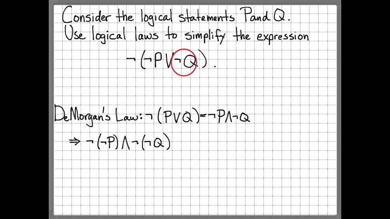 Proof and Problem Solving - Logical Expression Simplification Example 01