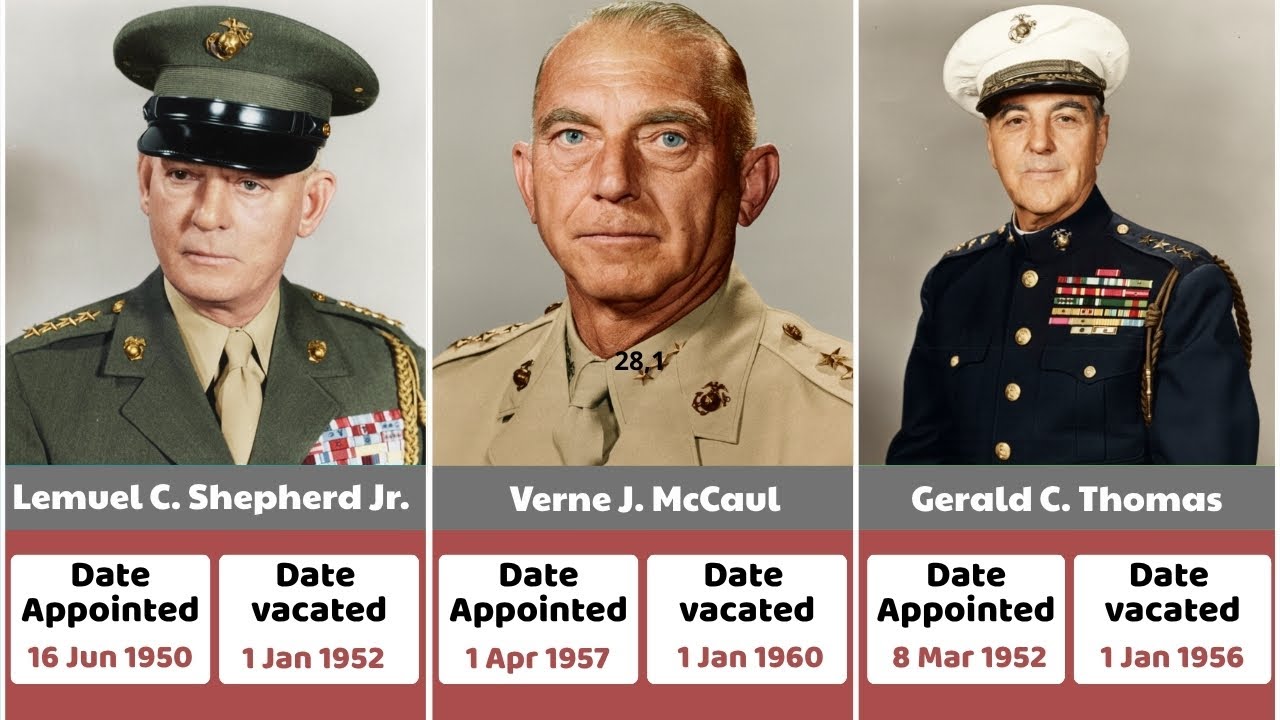 32 Lieutenant Generals of the United States Marine Corps Serving Before 1960
